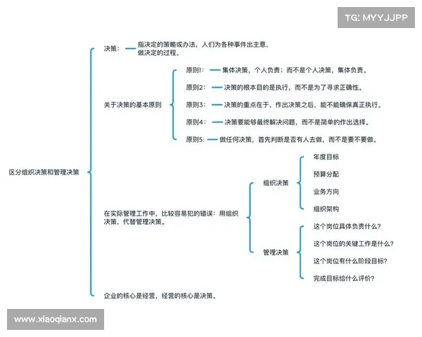 觉醒之路:人生五大关键选择与决策的深远影响与智慧 觉醒之路:人生五大关键选择与决策的深远影响与智慧