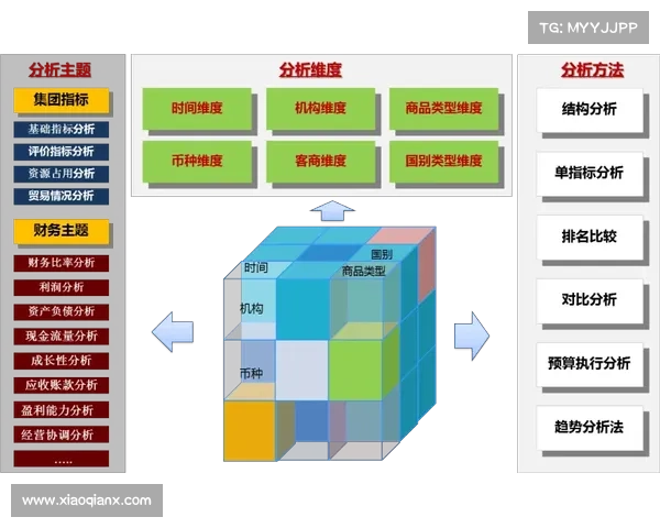 如何通过多维度分析评估秘术的真实性与可靠性 如何通过多维度分析评估秘术的真实性与可靠性