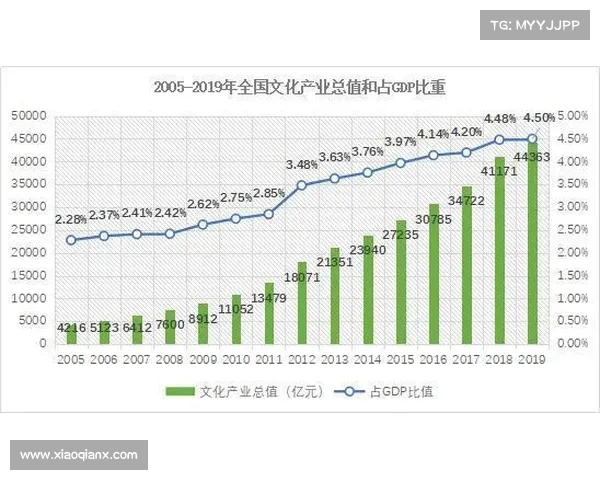 中国足球崛起的战略路径与体制创新推动高质量发展研究
