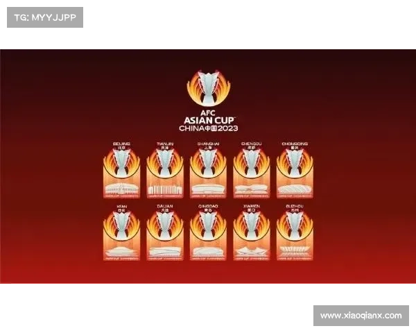 与2023年亚洲杯赛制变化与影响深度分析